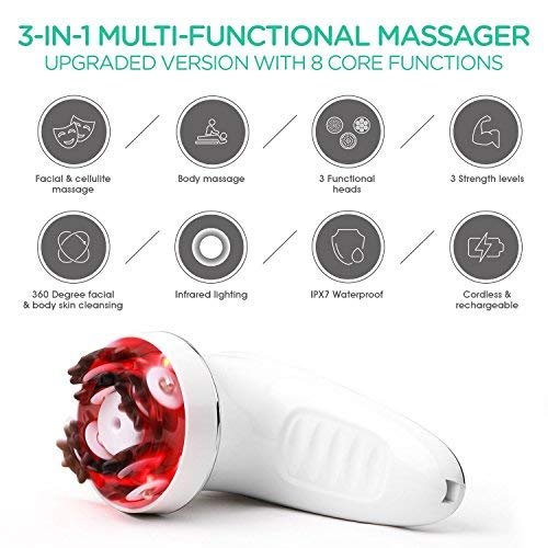 VOYOR Handheld Massager features